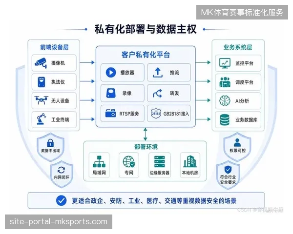 赛事期间激增的安防人力开支正挑战版权收益的财务底线