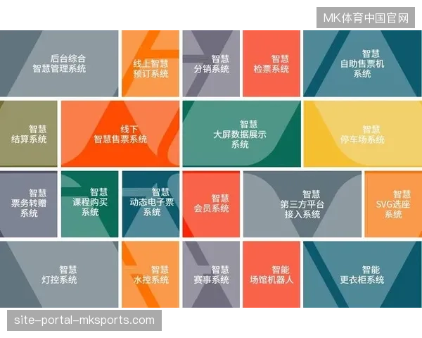 为何智慧场馆内过半的即时消费需求在支付环节出现严重流失？